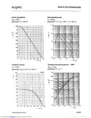 BSM50GD120DN2E3226 datasheet.datasheet_page 4