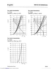 BSM50GD120DN2E3226 datasheet.datasheet_page 5
