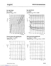 BSM50GD120DN2E3226 datasheet.datasheet_page 6