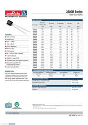 22R333C datasheet.datasheet_page 1