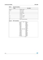 M27C1001-10XC6TR datasheet.datasheet_page 6