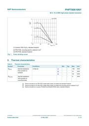 PHPT60610NY datasheet.datasheet_page 4