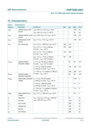 PHPT60610NY datasheet.datasheet_page 6