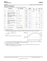 5962R9962001VPA datasheet.datasheet_page 3