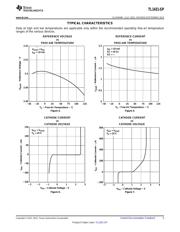 5962R9962001VPA datasheet.datasheet_page 5