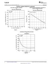 5962R9962001VPA datasheet.datasheet_page 6