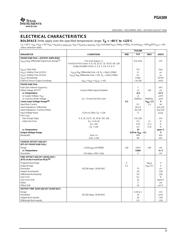 PGA309 datasheet.datasheet_page 3