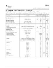 PGA309 datasheet.datasheet_page 5