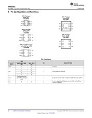 TPD4E001DCKR 数据规格书 4