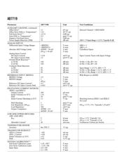 AD7719 datasheet.datasheet_page 4