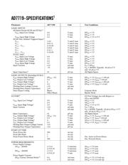 AD7719 datasheet.datasheet_page 5