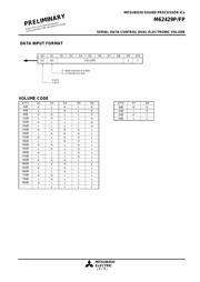 M62429P datasheet.datasheet_page 5