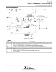 TPS6734IDR datasheet.datasheet_page 3