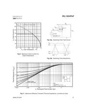 IRL1004PBF 数据规格书 5