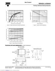 SSA34HE3/61T 数据规格书 3