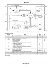 NCP1015AP100G datasheet.datasheet_page 3