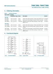 CD74HC366M 数据规格书 2