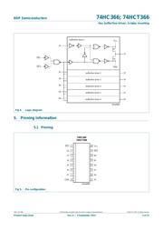 CD74HC366M 数据规格书 3