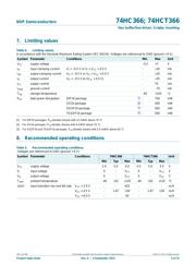 CD74HC366M 数据规格书 5