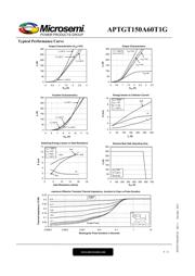 FF1400R12IP4P datasheet.datasheet_page 4