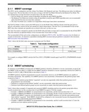 SPC5777CCK3MMO3R datasheet.datasheet_page 5