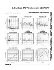 MAX4754ETE 数据规格书 5