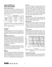 DAC701LH datasheet.datasheet_page 6