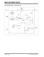 MCP1827-1202E/ET 数据规格书 4