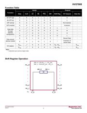 HV57908PG-G datasheet.datasheet_page 5