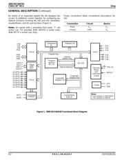 Z86E8316SSC datasheet.datasheet_page 2