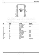 Z86E8316SSC datasheet.datasheet_page 5