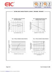 MRA4007 datasheet.datasheet_page 2