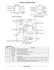 NCV3064DR2G datasheet.datasheet_page 2