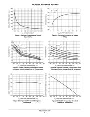 NCV3064DR2G datasheet.datasheet_page 5