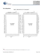 CY7C1470V33-167BZI datasheet.datasheet_page 5