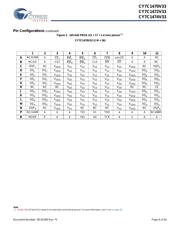 CY7C1472V33-167AXIT datasheet.datasheet_page 6