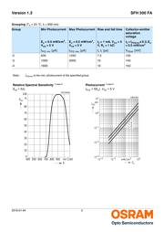 SFH 300 FA-3/4 数据规格书 3