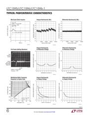 LTC1595ACS8 datasheet.datasheet_page 6