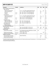 ADP1872-0.6-EVALZ datasheet.datasheet_page 4