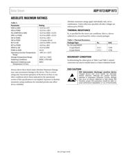 ADP1872-0.6-EVALZ datasheet.datasheet_page 5