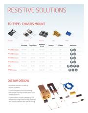 FPR2A-0R5F1 datasheet.datasheet_page 3
