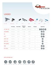 FPR2A-0R5F1 datasheet.datasheet_page 5