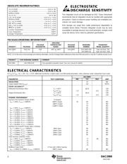 DAC2900-EVM datasheet.datasheet_page 2