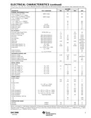 DAC2900-EVM datasheet.datasheet_page 3