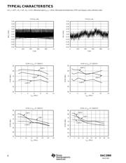 DAC2900-EVM datasheet.datasheet_page 6