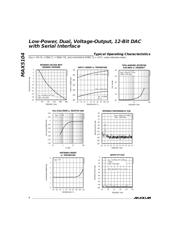 MAX5104EEE datasheet.datasheet_page 4