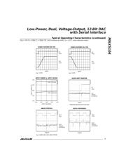 MAX5104EEE datasheet.datasheet_page 5