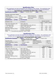 LM3658SD/NOPB datasheet.datasheet_page 3