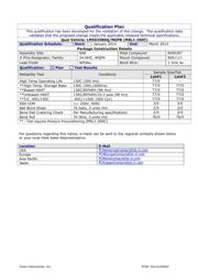 LM3658SD/NOPB datasheet.datasheet_page 4