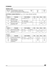 STD30NF06T4 datasheet.datasheet_page 2